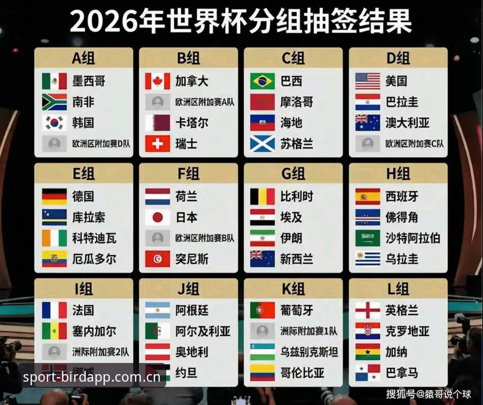 小鸟综合体育观赛 诺伊尔回归vs小将入围:德国队美加墨世界杯大名单深度对比分析